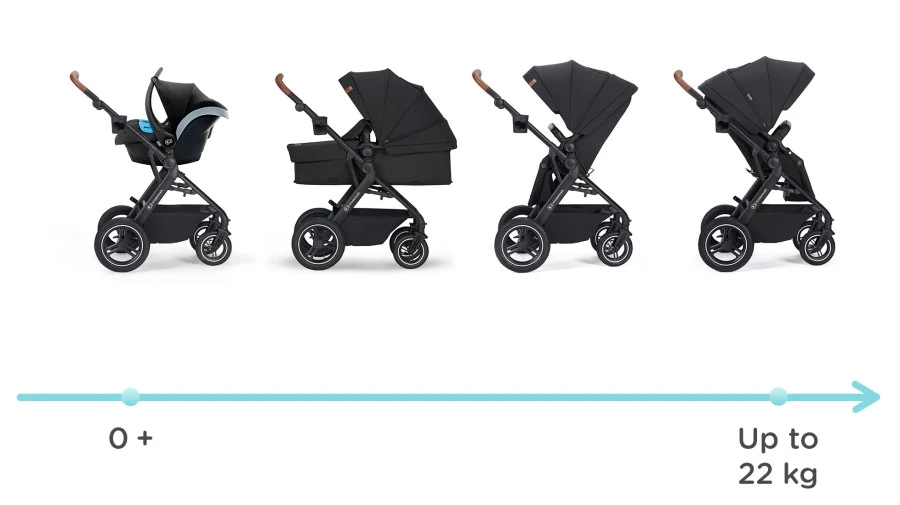 Kinderkraft B-Tour Deep Black 3-in-1 Combi Kinderwagen Incl. Autostoel KSBTOU00BLK3000 - Afbeelding 13