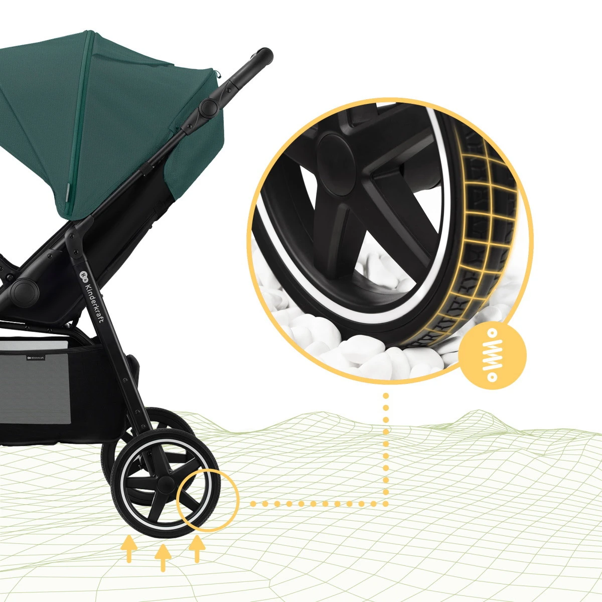 Kinderkraft Route Midnight Black Wandelwagen KSROUT00BLK0000 - Afbeelding 16